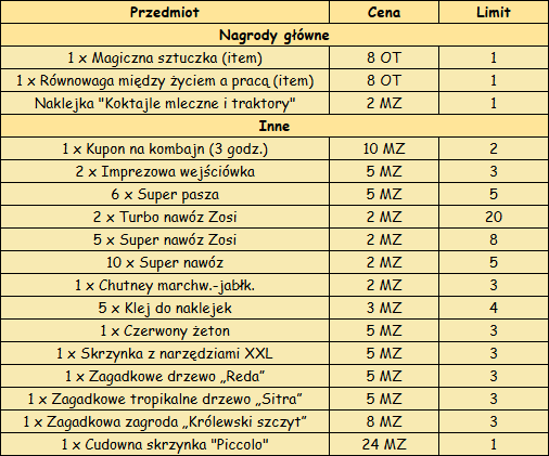 obfitość misji nagrody.png