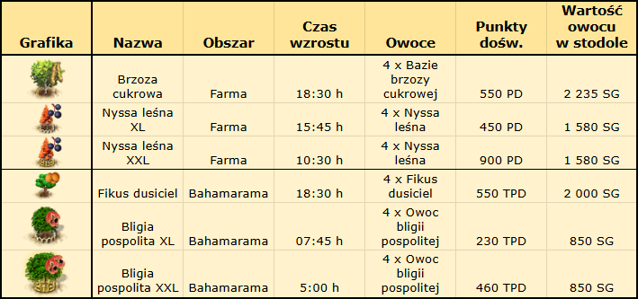 opis ts maj.png