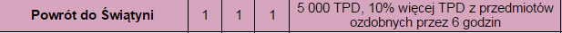 ozdoba tpd.PNG