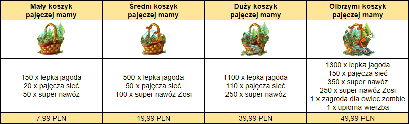 pajęczy koszyki.png