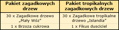 pakiet tsy maj.png