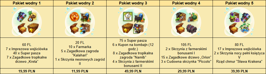 pakiet wodny.png