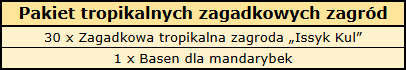 pakiet zagród.png