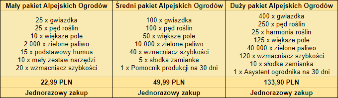 pakiety alpejskich ogrodów.png