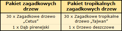 pakiety.png