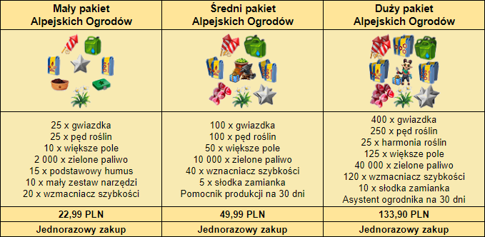 pakiety_alpejskich_ogrodów.png