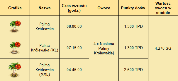 Palma na stałe.png