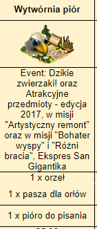 pióra.PNG