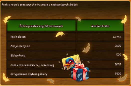 pkt nagró sezonowych2.png