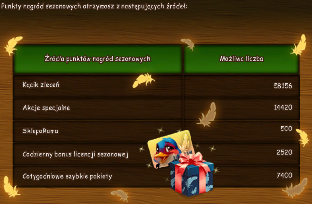 pkt nagród do zdobycia.png