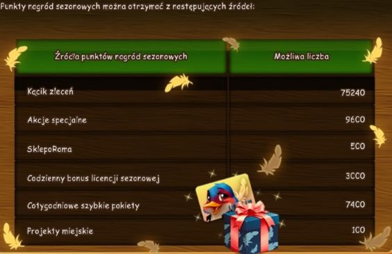 pkt sezonowe 62.jpg