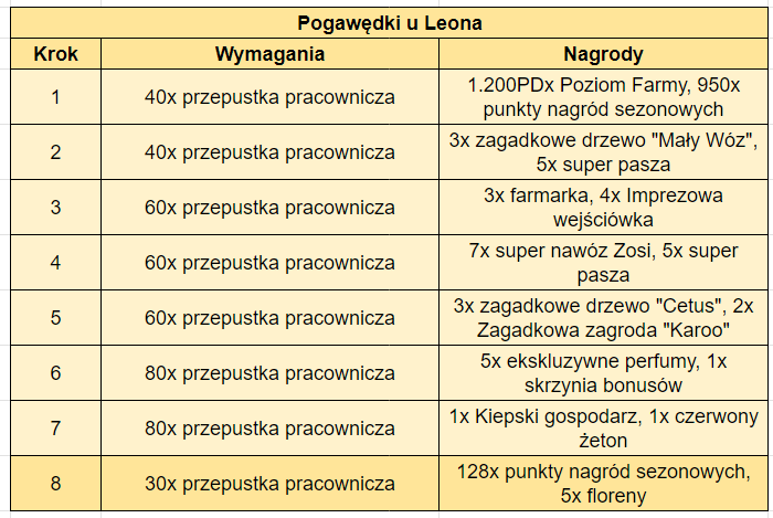 pogawędki.png
