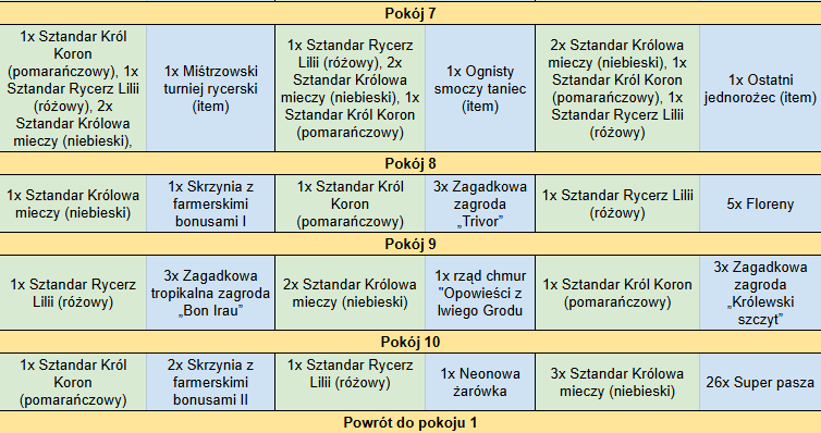 pokoje 7-10.png