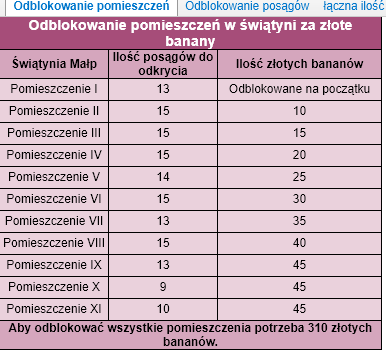 pomieszczenia.png