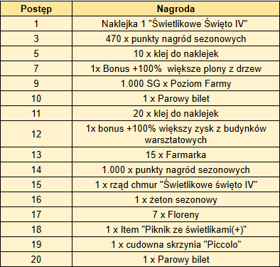 postęp.png