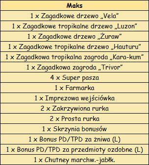 postać Maks.png