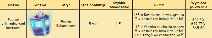 produkt z młyna.png