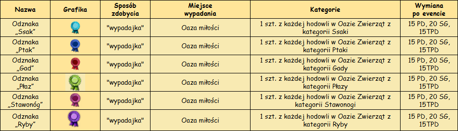 przedmioty.png