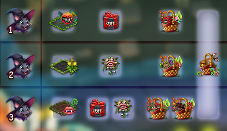przedmioty_eventowe.png