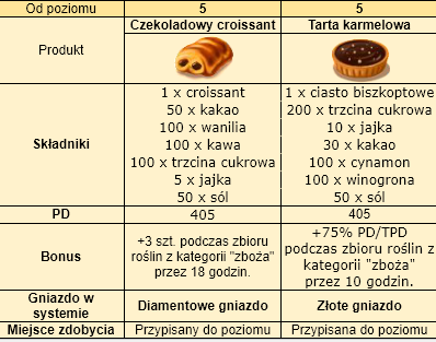 przet.png