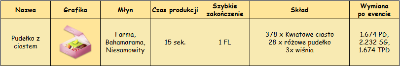 pudełko.png