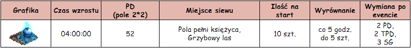 purchawka okultystyczna.png