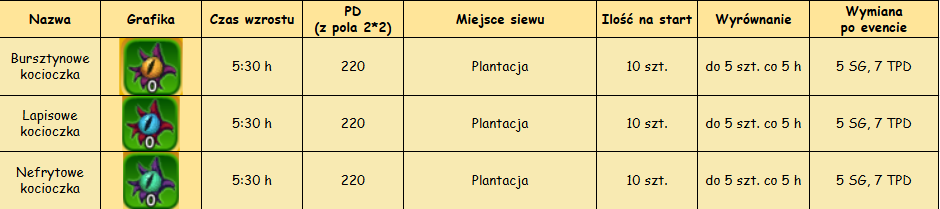 rośliny.png