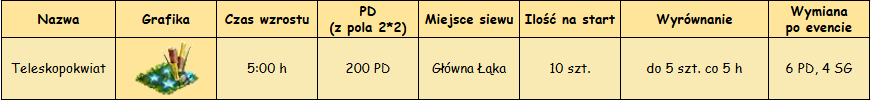 roslina.png