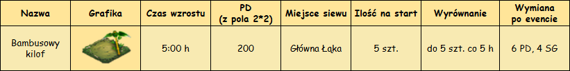 roslina.png
