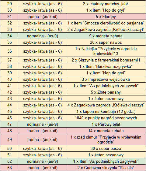 rozgrywki2.png
