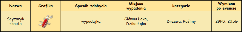 scyzorykbbbb.png