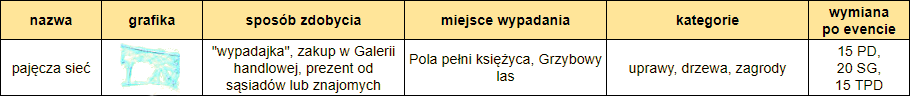 sieć.png