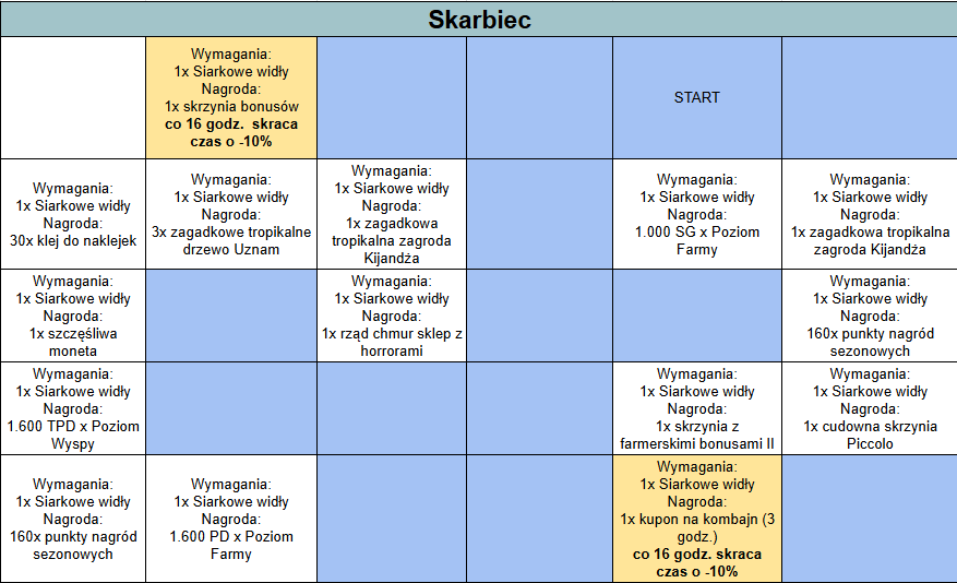 skarbiec.png
