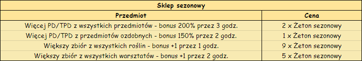 sklep sezonowy.png