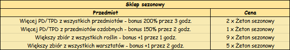 sklep sezonowy.png