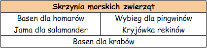 skrzynia morskich zwierząt.png