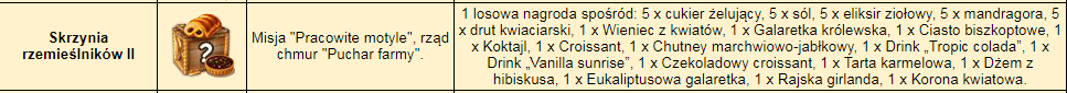 skrzynia.PNG