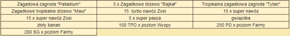 skrzynia ze świecidełkami.PNG