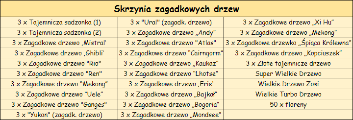 skrzynie.png