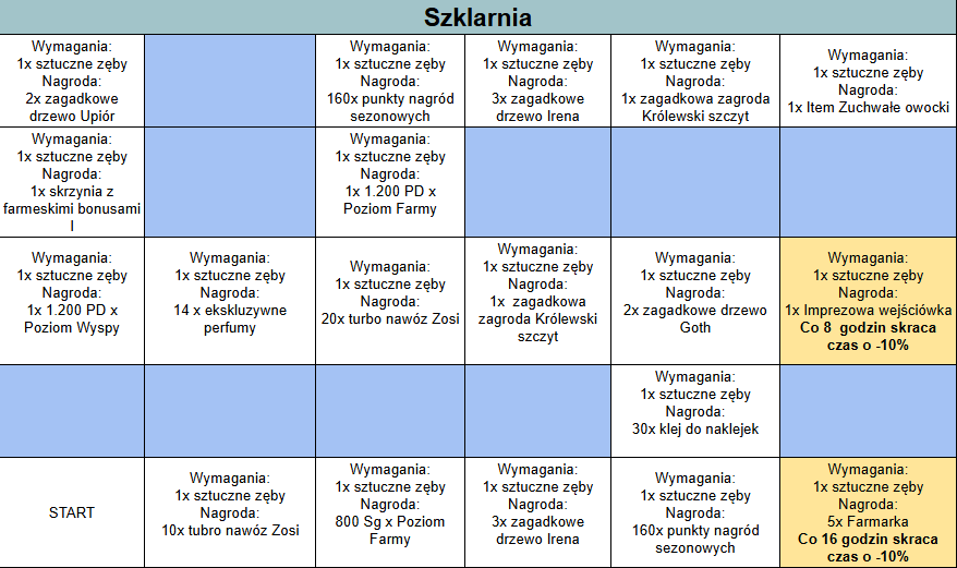 szklarnia.png