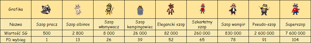 szopy w oazie.png