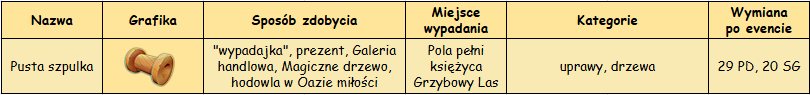 szpulka.png