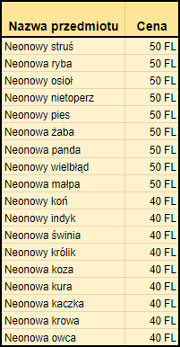 T Neonowe przedmioty.png