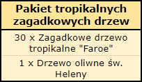 T Pak trop zag drzew Faroe.png