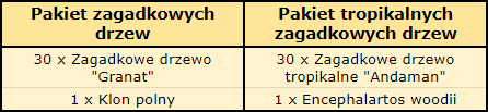 T Pak zag drzew.png