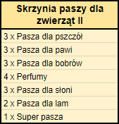 T Skrzynia paszy dla zwierząt II.png