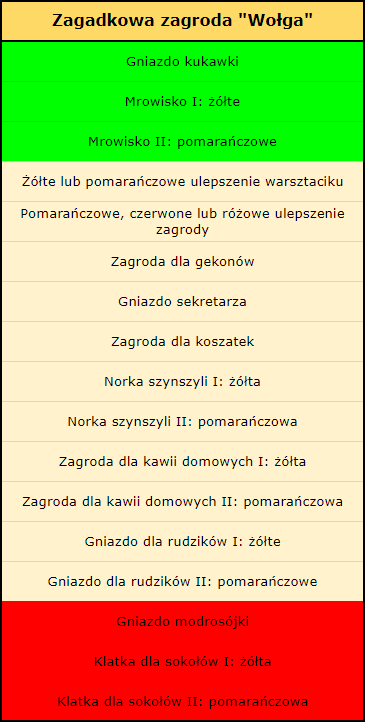 T Zag zagroda Wołga.png