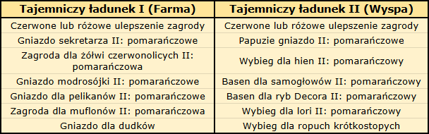 T_ładunki_pociąg.png
