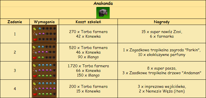 T_anakonda.png