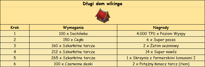 T_długi_dom_wikinga.png